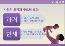 노인소득보장,현황및실태,노인소득보장종류,노인소득보장문제점,노인소득보장개선방안,사적소득보장제도 5페이지