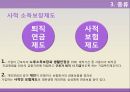 노인소득보장,현황및실태,노인소득보장종류,노인소득보장문제점,노인소득보장개선방안,사적소득보장제도 10페이지