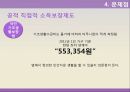 노인소득보장,현황및실태,노인소득보장종류,노인소득보장문제점,노인소득보장개선방안,사적소득보장제도 13페이지