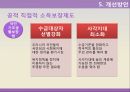 노인소득보장,현황및실태,노인소득보장종류,노인소득보장문제점,노인소득보장개선방안,사적소득보장제도 20페이지