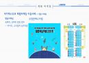 마케팅원론,피키캐스트,체험마케팅,피키캐스트의 현황,체험 마케팅이란,체험마케팅의 효과 23페이지