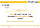 막걸리,식품의기능,항산화식품,기능성식품,활성산소,황산작용 31페이지