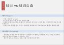 범죄사회학,이슬람테러단체,알카에다,보코하람,테러와테러리즘,테러리즘이란,테러리즘의유형,테러정책,이슬람테러 8페이지