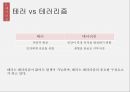 범죄사회학,이슬람테러단체,알카에다,보코하람,테러와테러리즘,테러리즘이란,테러리즘의유형,테러정책,이슬람테러 9페이지