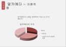 범죄사회학,이슬람테러단체,알카에다,보코하람,테러와테러리즘,테러리즘이란,테러리즘의유형,테러정책,이슬람테러 19페이지