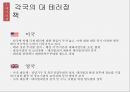 범죄사회학,이슬람테러단체,알카에다,보코하람,테러와테러리즘,테러리즘이란,테러리즘의유형,테러정책,이슬람테러 32페이지