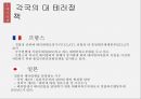 범죄사회학,이슬람테러단체,알카에다,보코하람,테러와테러리즘,테러리즘이란,테러리즘의유형,테러정책,이슬람테러 33페이지