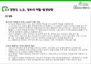 서울메트로,공기업의정의,공기업의현상황,적자경영,방만경영의원인 20페이지