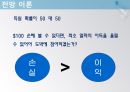 선택,베르누이의오류,전망이론,소유효과,4중패턴,위험정책,점수매기기,역전,프레임과현실 7페이지