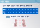 선택,베르누이의오류,전망이론,소유효과,4중패턴,위험정책,점수매기기,역전,프레임과현실 14페이지