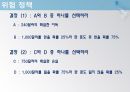 선택,베르누이의오류,전망이론,소유효과,4중패턴,위험정책,점수매기기,역전,프레임과현실 20페이지