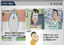 성격의 재발견,대인관계 이론,성격양상,개인 심리학 6페이지