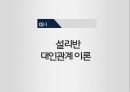 성격의 재발견,대인관계 이론,성격양상,개인 심리학 8페이지