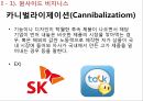 소프트웨어플랫폼의가격결정,보이지않는엔진,원사이드비즈니스,멀티사이드비즈니스,멀티사이드시장가격결정,비디오게임산업 9페이지