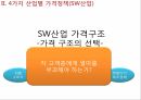 소프트웨어플랫폼의가격결정,보이지않는엔진,원사이드비즈니스,멀티사이드비즈니스,멀티사이드시장가격결정,비디오게임산업 21페이지