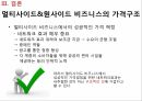소프트웨어플랫폼의가격결정,보이지않는엔진,원사이드비즈니스,멀티사이드비즈니스,멀티사이드시장가격결정,비디오게임산업 39페이지