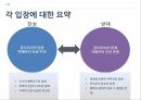 아동성폭행법에대한화학적거세,아동성폭행범죄,공리주의,공리주의적논리와피해자인권,성폭행이란,인권의침해 30페이지