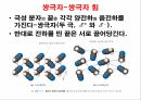 액체와 분자,물질의 상태,물질 상태의 차이,분자간 힘,분산력,쌍극자 힘,수소 결합,이온 쌍극자 힘 10페이지