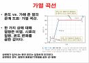액체와 분자,물질의 상태,물질 상태의 차이,분자간 힘,분산력,쌍극자 힘,수소 결합,이온 쌍극자 힘 25페이지