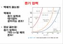 액체와 분자,물질의 상태,물질 상태의 차이,분자간 힘,분산력,쌍극자 힘,수소 결합,이온 쌍극자 힘 29페이지