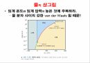 액체와 분자,물질의 상태,물질 상태의 차이,분자간 힘,분산력,쌍극자 힘,수소 결합,이온 쌍극자 힘 32페이지