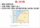 액체와 분자,물질의 상태,물질 상태의 차이,분자간 힘,분산력,쌍극자 힘,수소 결합,이온 쌍극자 힘 33페이지