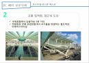 여수세계박람회,여수엑스포 개요,여수엑스포 특징,여수엑스포 개최효과,세계박람회,해외 성공사례 18페이지
