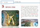 여수세계박람회,여수엑스포 개요,여수엑스포 특징,여수엑스포 개최효과,세계박람회,해외 성공사례 22페이지