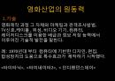 영화산업,영화산업의원동력,재정적기반,자금조달재원,자금조성방법,일반주공모,콤비네이션거래,한국연화산업,멀티플렉스 6페이지