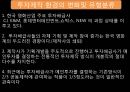 영화산업,영화산업의원동력,재정적기반,자금조달재원,자금조성방법,일반주공모,콤비네이션거래,한국연화산업,멀티플렉스 31페이지