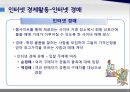 올바른인터넷경제와사회생활,인터넷경제활동,인터넷과금융거래,인터넷과전자정부,인터넷쇼핑 8페이지