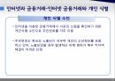 올바른인터넷경제와사회생활,인터넷경제활동,인터넷과금융거래,인터넷과전자정부,인터넷쇼핑 14페이지