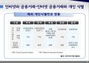 올바른인터넷경제와사회생활,인터넷경제활동,인터넷과금융거래,인터넷과전자정부,인터넷쇼핑 15페이지