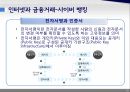 올바른인터넷경제와사회생활,인터넷경제활동,인터넷과금융거래,인터넷과전자정부,인터넷쇼핑 19페이지