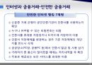 올바른인터넷경제와사회생활,인터넷경제활동,인터넷과금융거래,인터넷과전자정부,인터넷쇼핑 29페이지