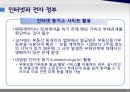 올바른인터넷경제와사회생활,인터넷경제활동,인터넷과금융거래,인터넷과전자정부,인터넷쇼핑 33페이지