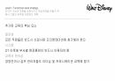 월트 디즈니,애니메이션 제작,미키 마우스,도널드 덕,구피,테마파크,미디어사업,캐릭터상품 21페이지