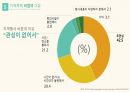 대전지역축제의 문제점과 해결방안 18페이지
