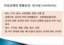 이성교제,배우자 선택,이성교제의 기능,이성교제의 영향요인,애착유형,애착과 사랑유형,이성교제의 한계 7페이지