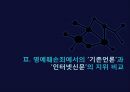 인터네시대의언론과명예훼손,인터넷시대,인터넷시대와표현의자유,인터넷 언론의 명예훼손 사례 8페이지