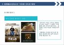인터네시대의언론과명예훼손,인터넷시대,인터넷시대와표현의자유,인터넷 언론의 명예훼손 사례 18페이지