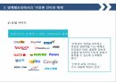 인터네시대의언론과명예훼손,인터넷시대,인터넷시대와표현의자유,인터넷 언론의 명예훼손 사례 20페이지