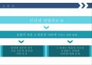 인터네시대의언론과명예훼손,인터넷시대,인터넷시대와표현의자유,인터넷 언론의 명예훼손 사례 25페이지