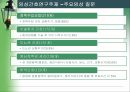 임상간호연구,임상간호연구 정의,임상간호연구 필요성,임상간호연구 주제,임상간호연구자 유형,임상간호연구 활용 11페이지