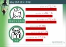임상간호연구,임상간호연구 정의,임상간호연구 필요성,임상간호연구 주제,임상간호연구자 유형,임상간호연구 활용 14페이지