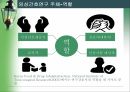 임상간호연구,임상간호연구 정의,임상간호연구 필요성,임상간호연구 주제,임상간호연구자 유형,임상간호연구 활용 15페이지