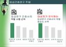임상간호연구,임상간호연구 정의,임상간호연구 필요성,임상간호연구 주제,임상간호연구자 유형,임상간호연구 활용 17페이지