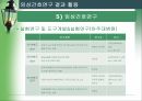 임상간호연구,임상간호연구 정의,임상간호연구 필요성,임상간호연구 주제,임상간호연구자 유형,임상간호연구 활용 26페이지