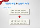 자본주의와조동의체제,활동과노동의차이,근대적노동으체제와정치,자본주의,노동자투쟁 8페이지