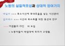 자본주의와조동의체제,활동과노동의차이,근대적노동으체제와정치,자본주의,노동자투쟁 16페이지